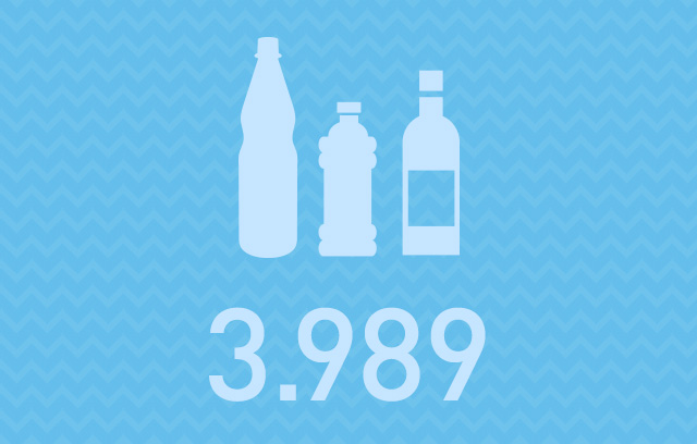 Gesamtsortiment Winkels-Gruppe